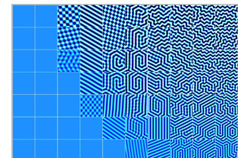 An image showing an array of squares of different blue and white patterns. The patterns towards the bottom left of the image are simple, mostly stripes, whereas the patterns towards the top right become more complicated and labyrinthine