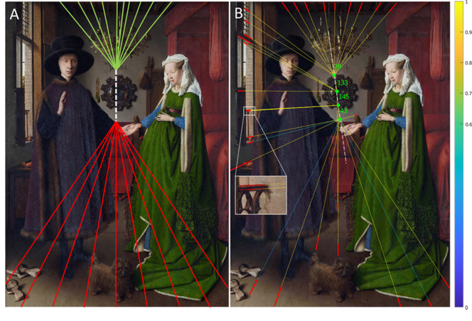 Van Eyck was a precursor of augmented reality