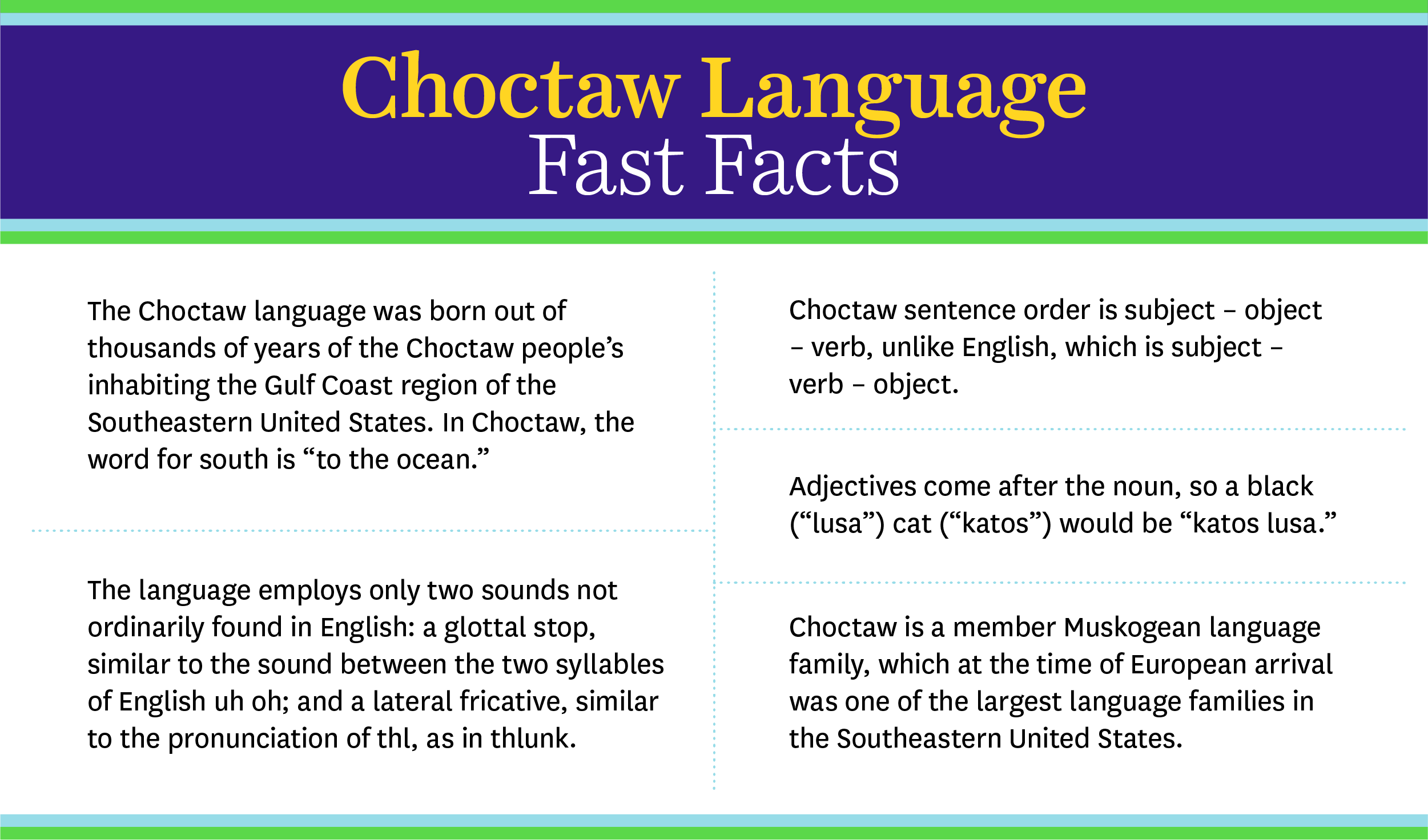 Using AI to preserve the Choctaw language