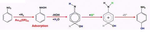 A new gold standard in selective nitrobenzene hydrogenation