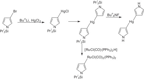 "Atom-Switching Reaction Transform Furans into Pyrroles"