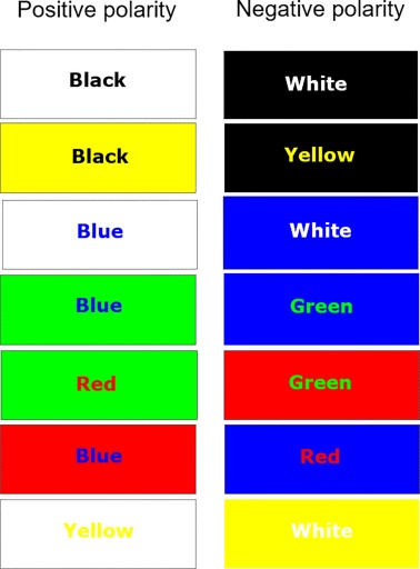 "Comprehending Chromostereopsis: A Color-Driven Depth Perception Phenomenon"