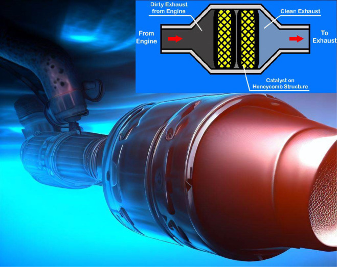 Cutting-edge Catalytic Strategies Improve Alkene Production Efficiency