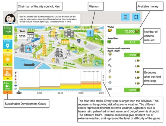 "Grasping the Fundamental Factors Behind Climate Change"