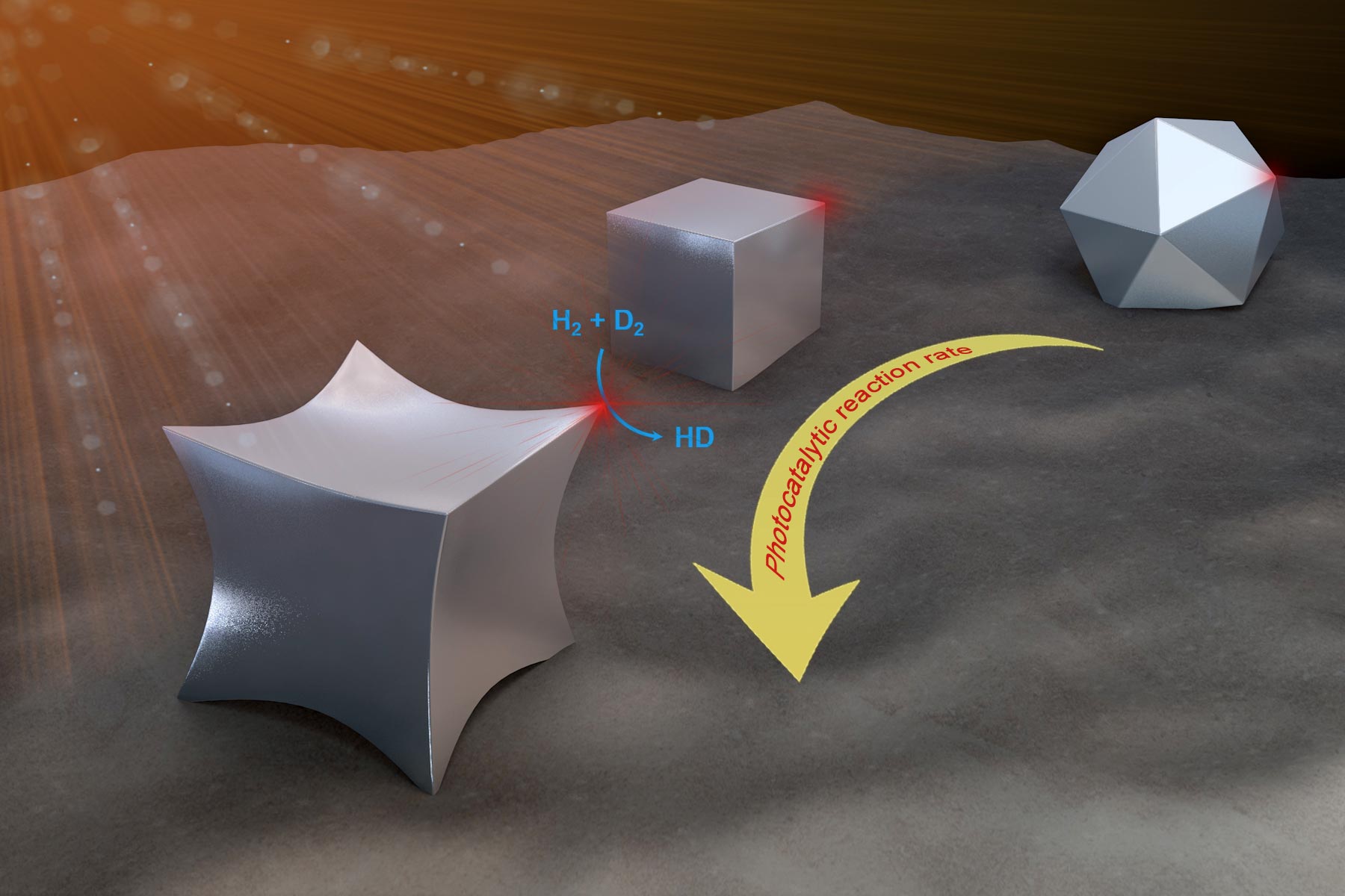 "Light-Activated Catalysts Efficiently Decompose 'Forever Chemicals'"