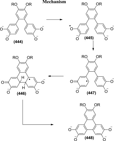 "New Method Transforms Fluorspar into Fluorine Compounds Without the Use of Dangerous Hydrogen Fluoride"