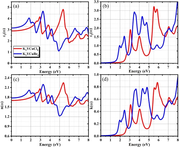 "Charting the Development: From *Ta Physika* to Contemporary Physics – Part XXXIII"