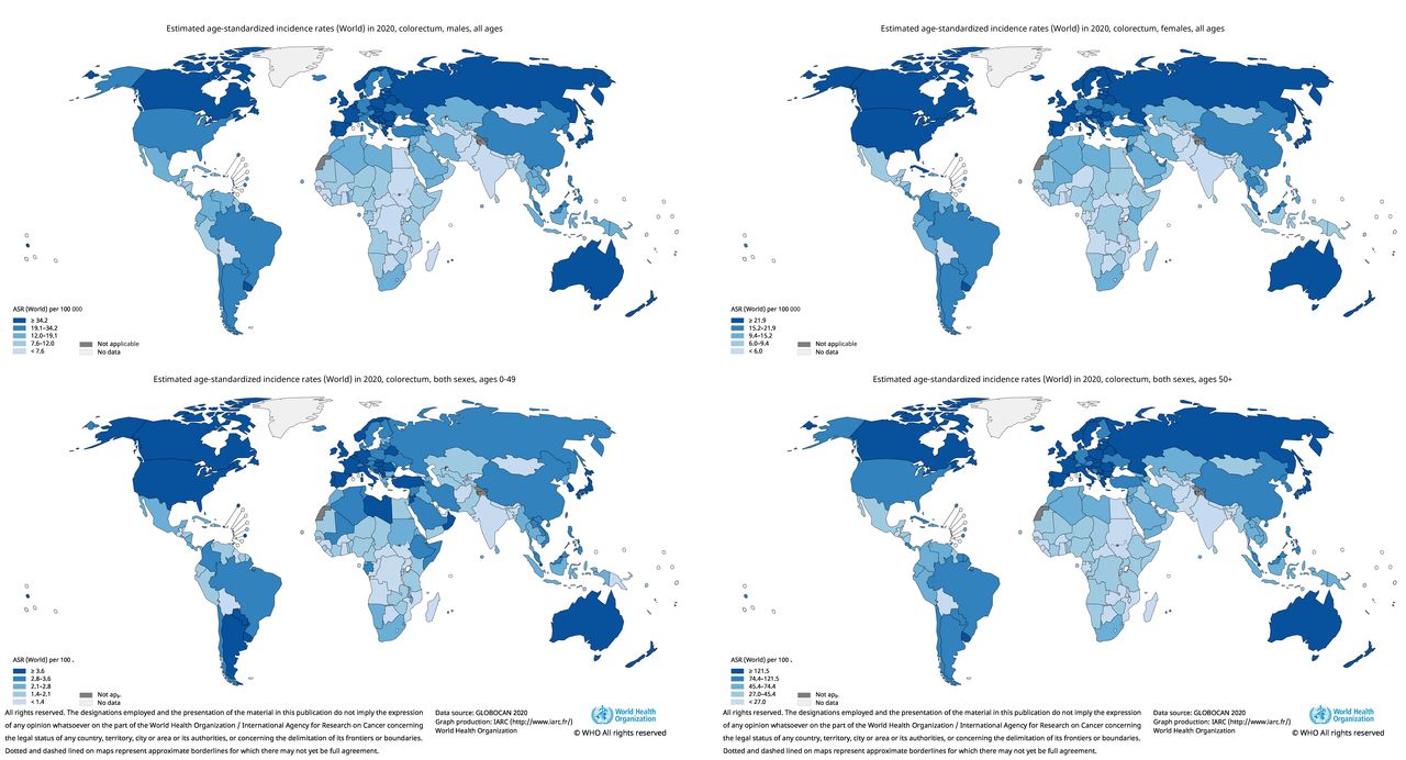 "Global Increase in Early-Onset Colorectal Cancer Rates"