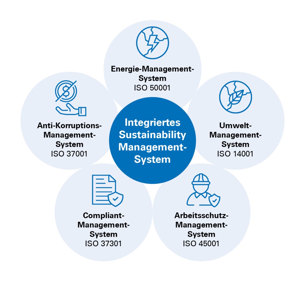 Revolutionizing Machine Capability: Promoting Efficiency, Sustainability, and Innovation