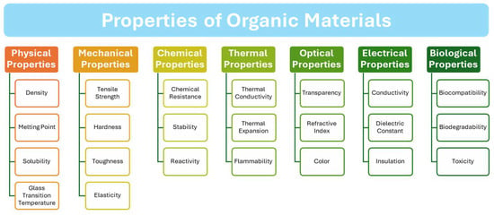 Comprehending the Chemical Leakage in West Virginia: Which Substances Are At Play?