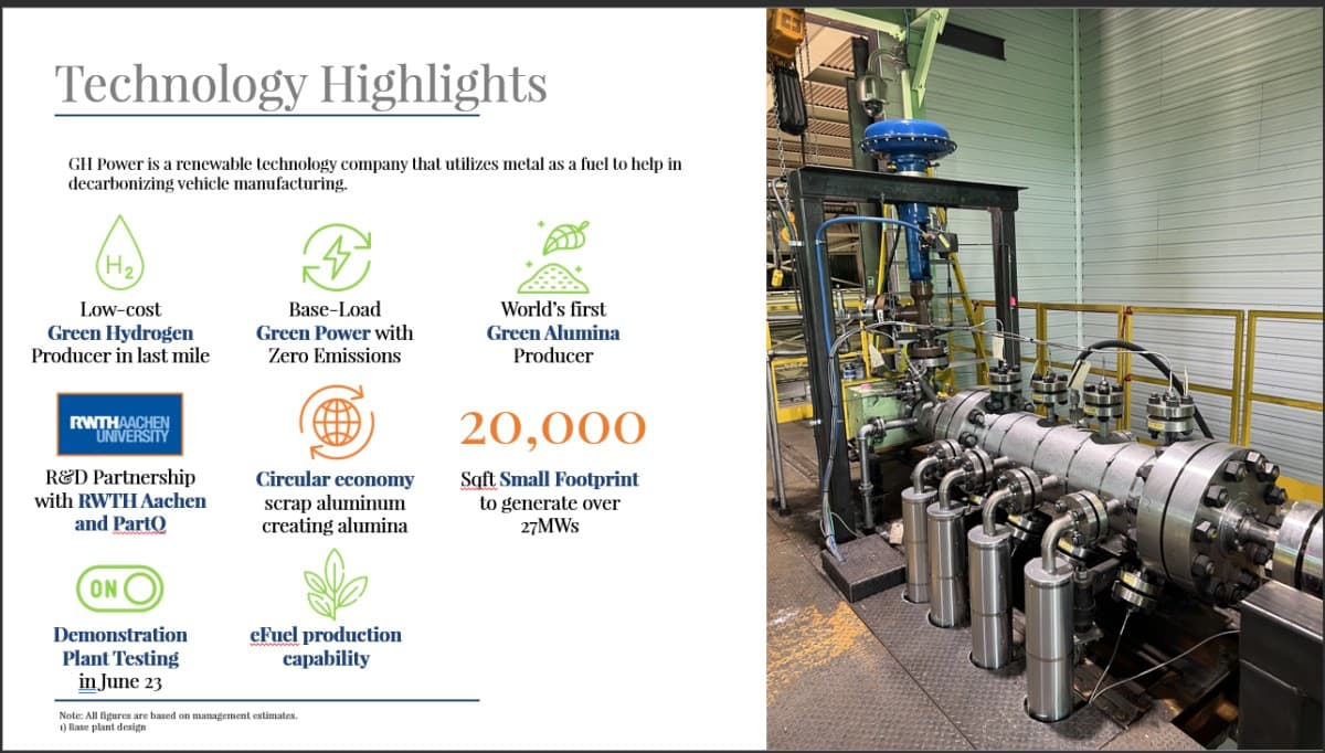 "Investigating Hydrogen's Promise as the Next Generation of Automotive Fuel: The Reasons Behind Manufacturers' Ongoing Investments"