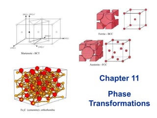 "Phase-Transforming Crystals Indicate Potential in Mitigating the Environmental Effects of Air Conditioning"