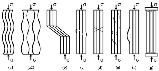 "Two-Way Polymerization Facilitates the Development of Elastic and Stiff Recyclable Thermoset Plastics"