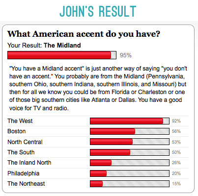 How We Recognize and Interpret Accents