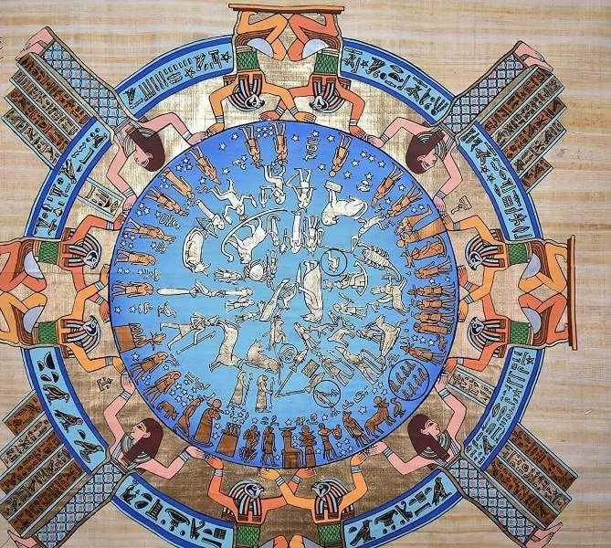Discovery Uncovers the Hidden Celestial Mapping System of Ancient Egypt