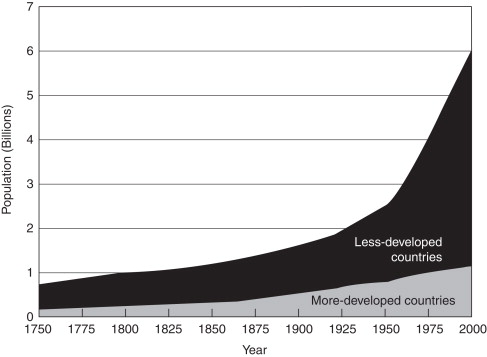 How Enhanced Child Welfare Investment Is Counteracting Population Decrease