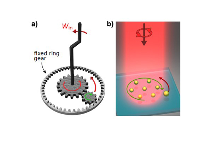 Miniature Optical Rings Propel Significant Progress in Quantum Technology
