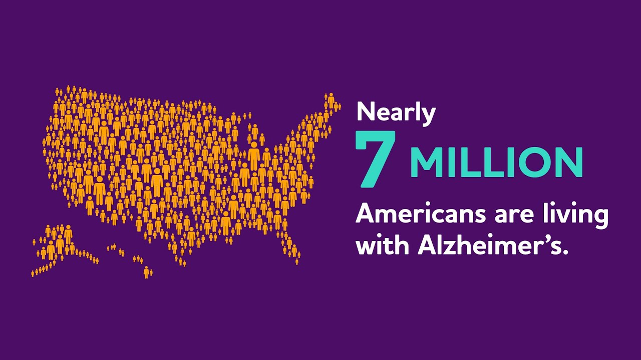 U.S. Healthcare Expenses Linked to Dementia Approach $1 Trillion Marker