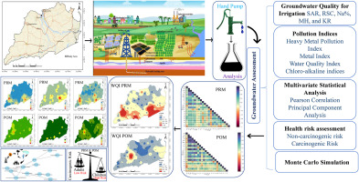 Chemical Leakage in West Virginia: Recognizing the Pollutant and Comprehending Its Effects