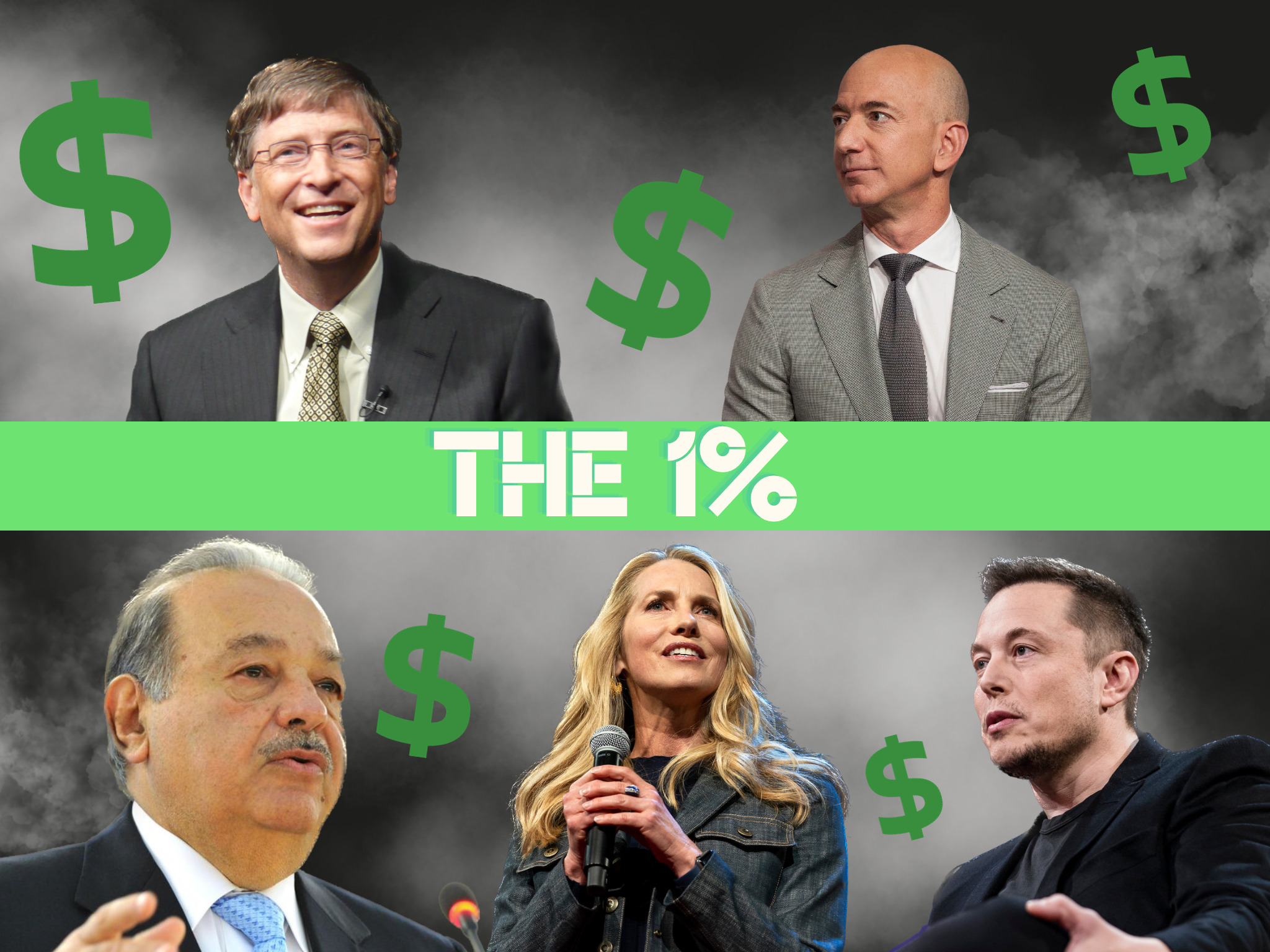 How the Wealthiest 1% of the World Contribute the Most to Global Heating