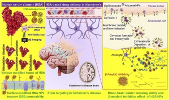 New LSD Variant with Two-Atom Alteration Demonstrates Diminished Hallucinatory Effects