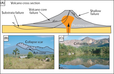 Scientists Uncover Indications of Resumed Activity Under Inactive Volcano in Bolivia