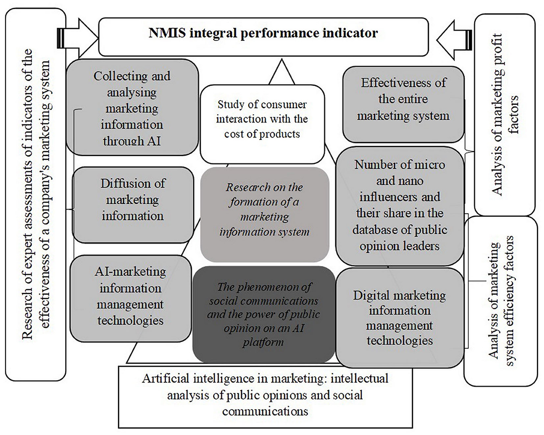 Springer Nature Contributes AI-Generated Text Detection Tool to the Academic Publishing Sector