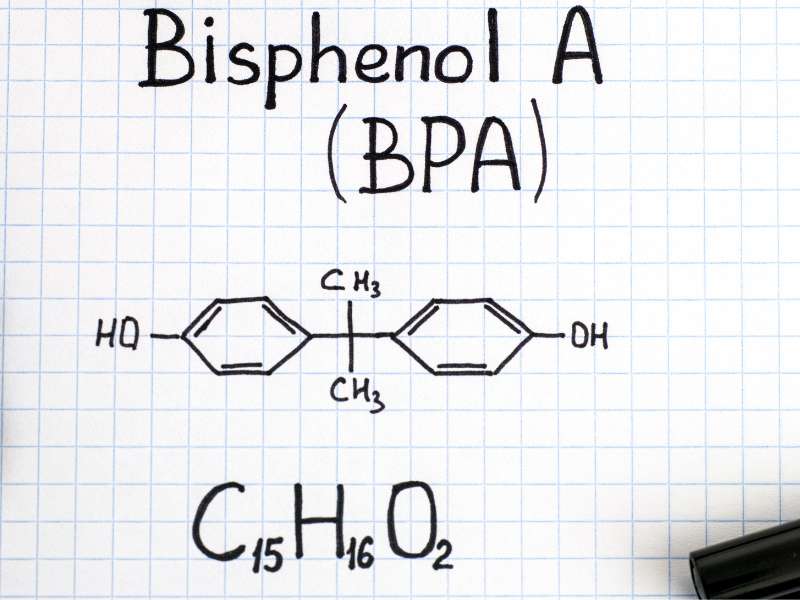 Comprehending the Issues Surrounding Bisphenol A (BPA)