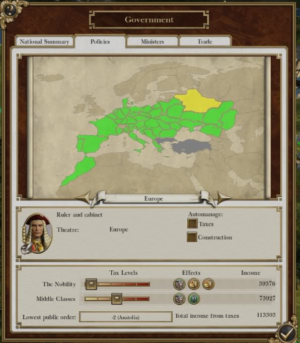 Encouraging the Growth of Empire