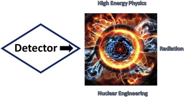 From Ta Physika to Physics - XLIII