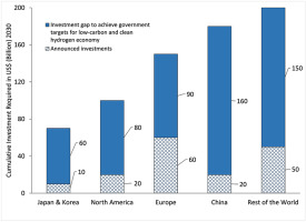 UK's Economic Expansion Relies on Prompt R&D Assistance for Universities