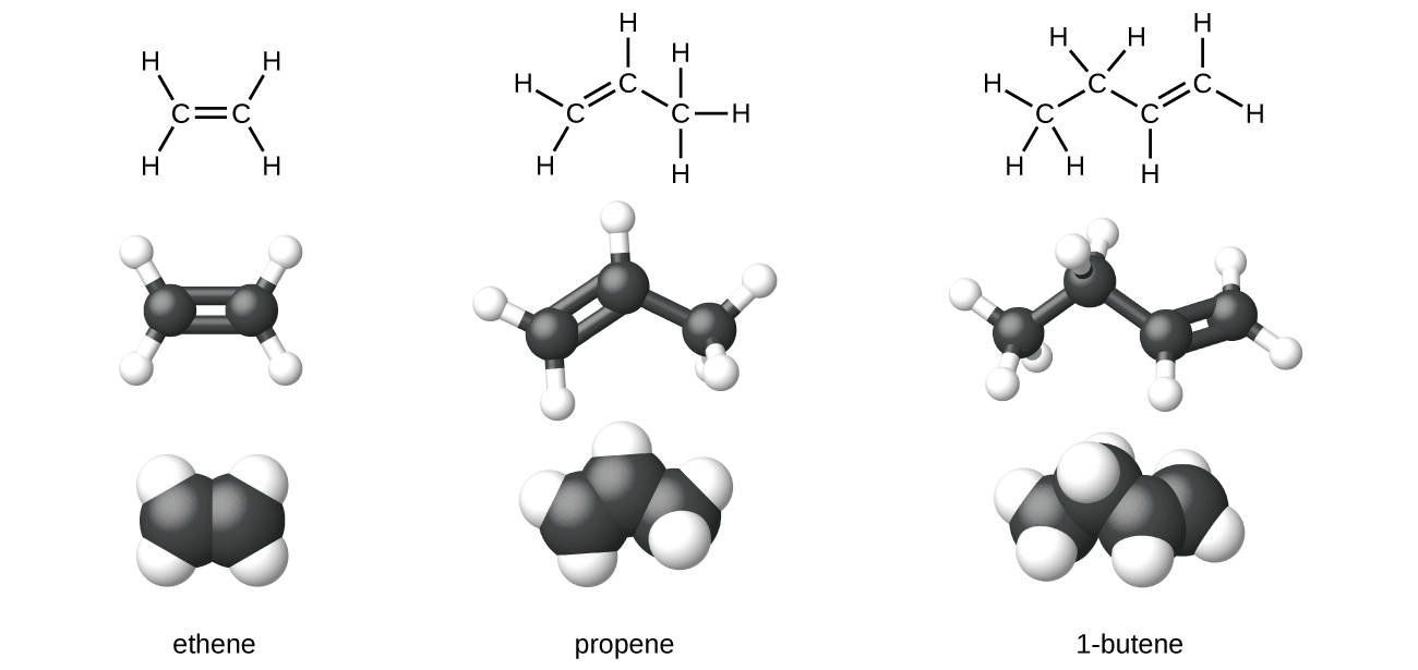 Boron Compound Aids in the Formation of Tetra-Substituted Alkenes
