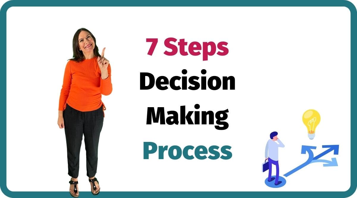 Decision-Making Process