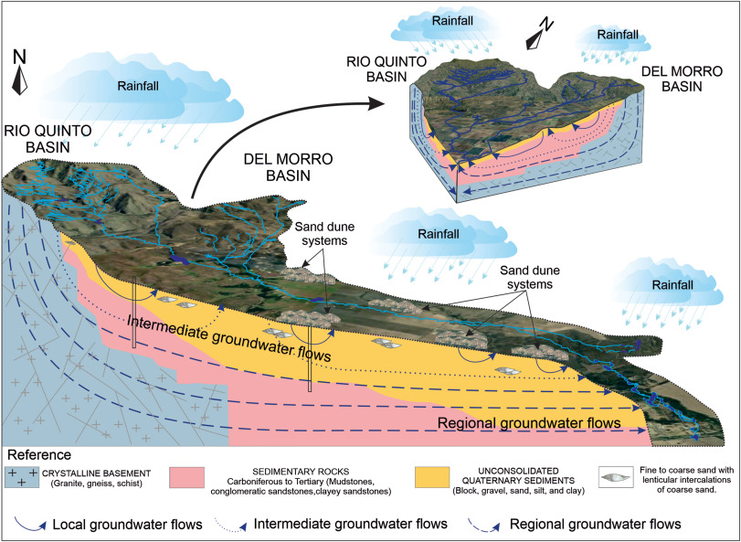 Grasping the Chemical Spill in West Virginia: Recognizing the Material