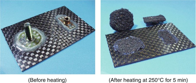 Microwaves Simplify the Recycling Process of Eco-Friendly Adhesive Sticky Material