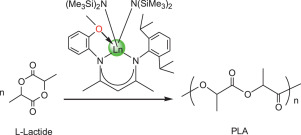 Synthesis and Characterization of Lanthanide-Carbon Triple Bond
