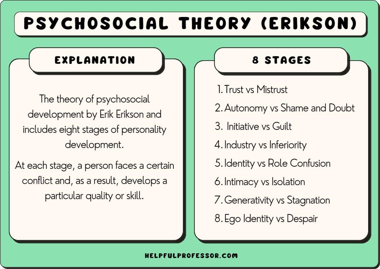 The Rise of a Theory Crisis After the Methods Crisis