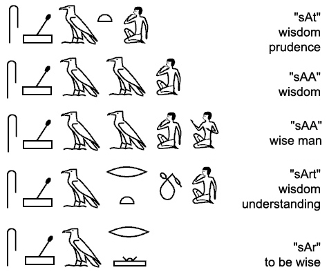From "Ta Physika" to Contemporary Physics – Segment XLIX