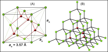 Hexagonally Structured Rare Diamond Demonstrated to be More Durable Than Natural Diamonds