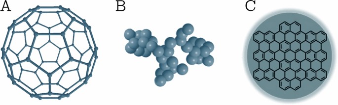 Researchers Employ Candles for Fabrication of Intricate Multi-Metal Nanoparticles