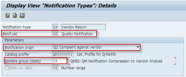 Return Notification