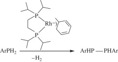 Reinvigoration of Organobismuth Chemistry Investigation