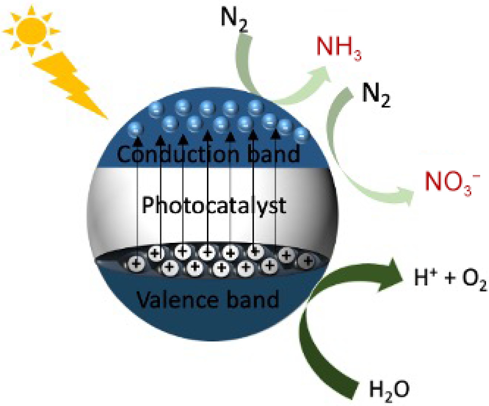 Remarkable Discovery of Iodine-Silver Bond Broadens Coordination Chemistry Opportunities