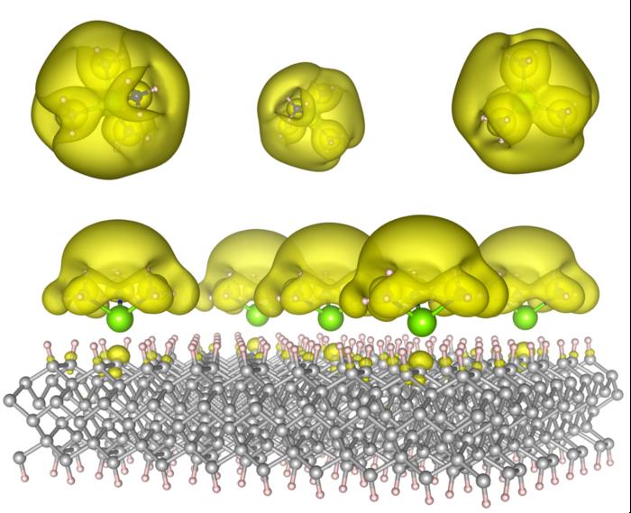 Investigating the Capabilities of Quantum Electrides to Transform Computing and Chemistry