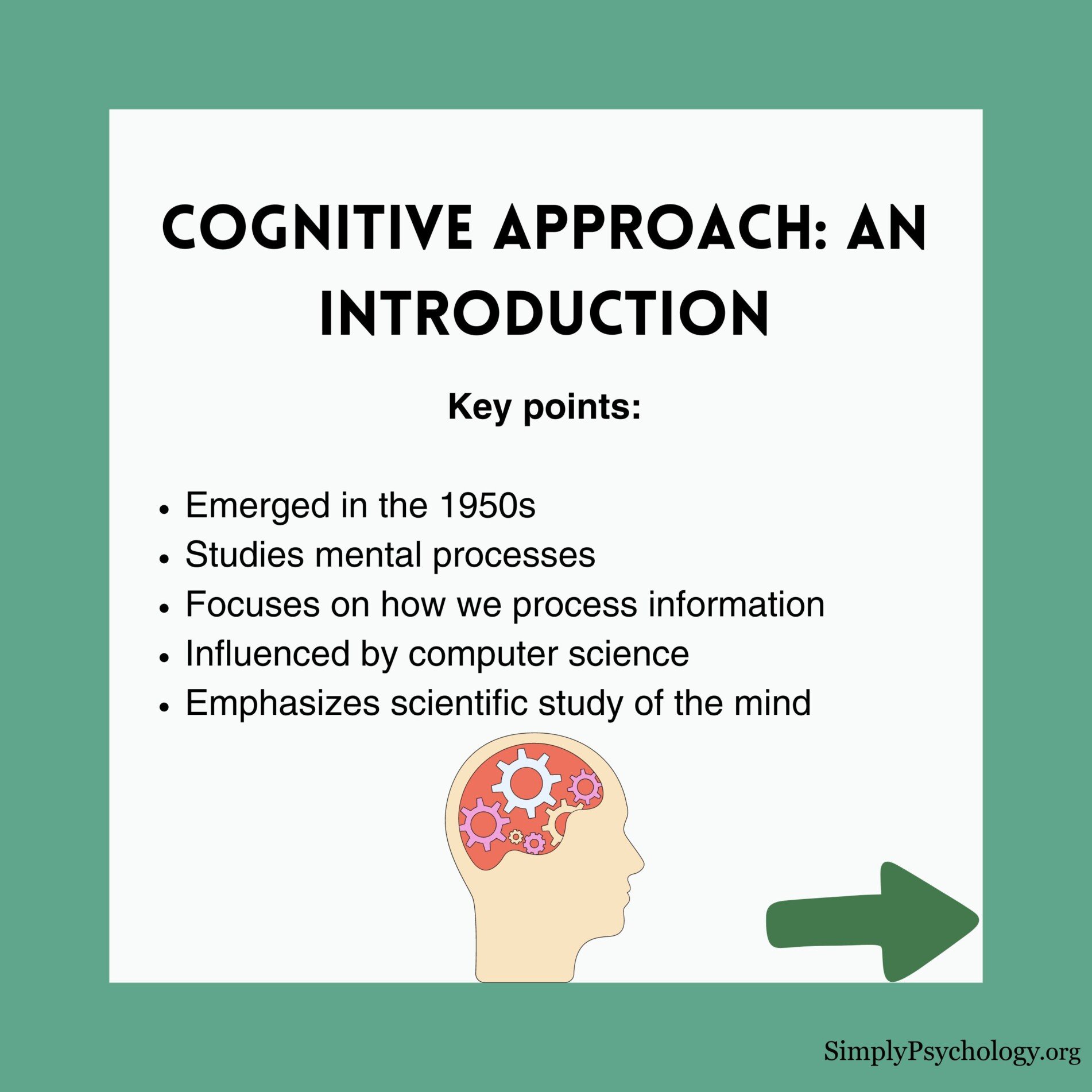 Investigating the Fundamental Concepts of Psychology