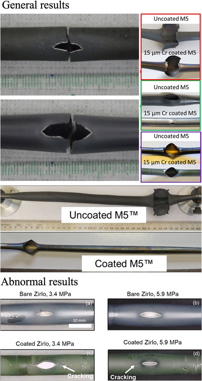 New Coating Allows Metal Alloys to Endure Temperatures of 1300 Degrees