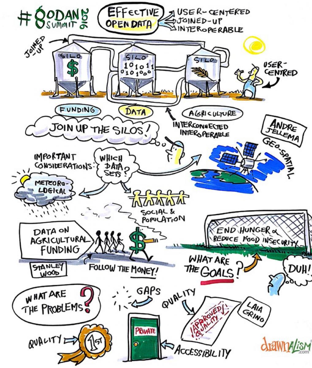 Success of EU's New Research Infrastructure Strategy in Jeopardy Because of Disjointed Funding