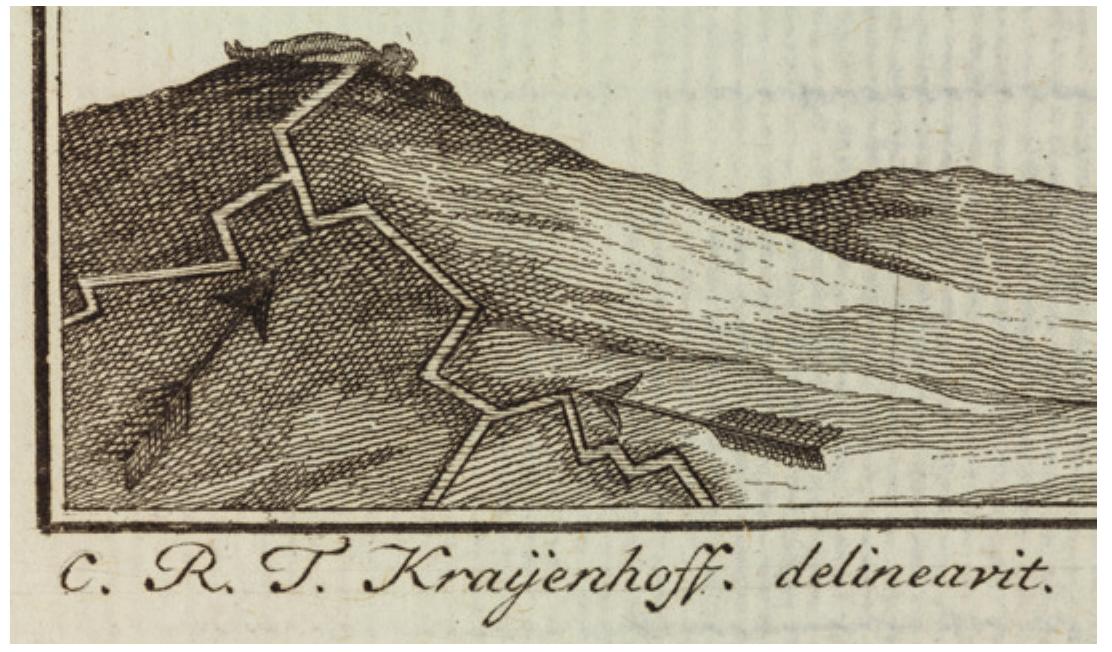 Charles Whitwell: A Model Reflection of His Master