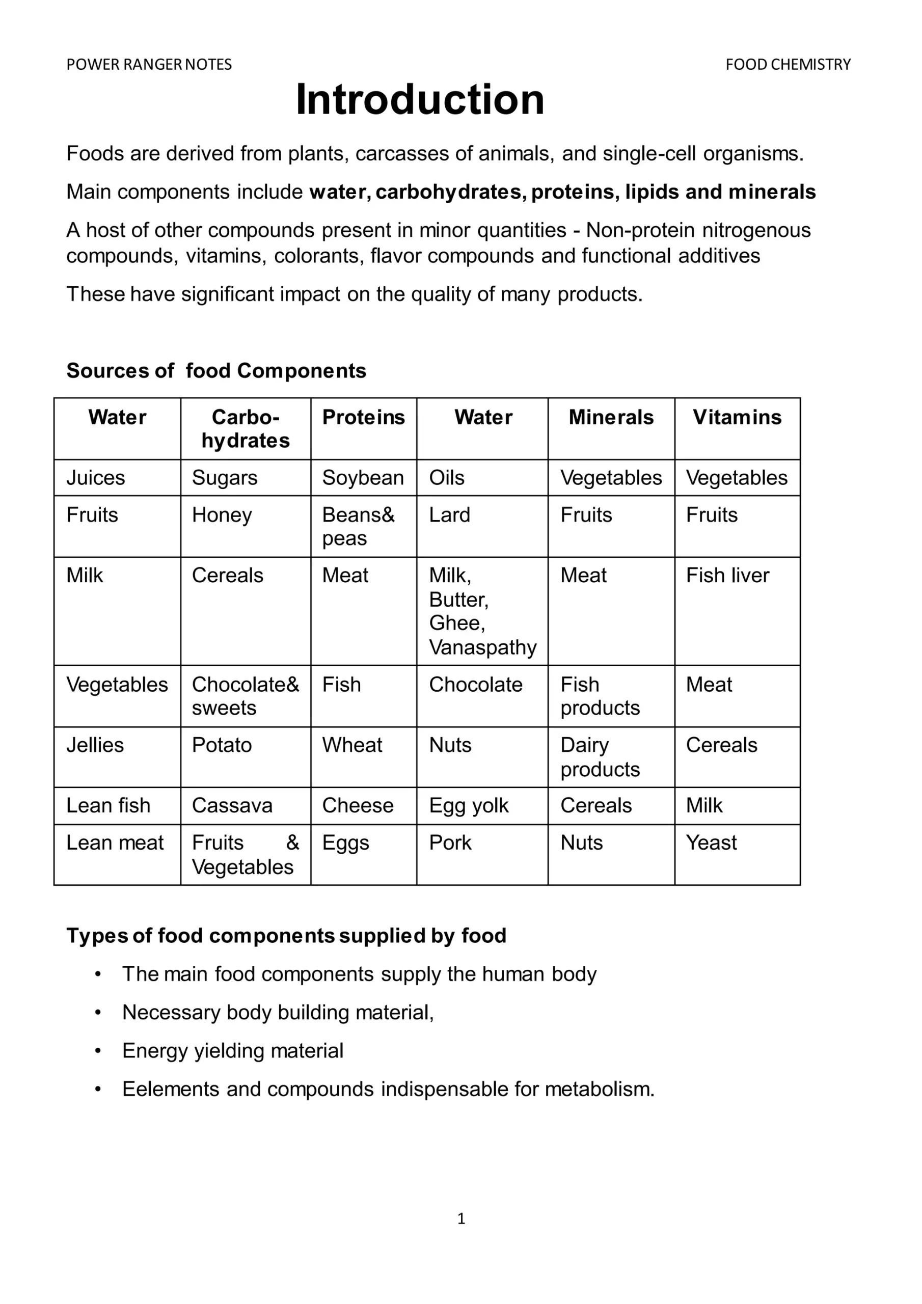 Chemist Researches Impacts of Indoor Air Contamination Utilizing Curry