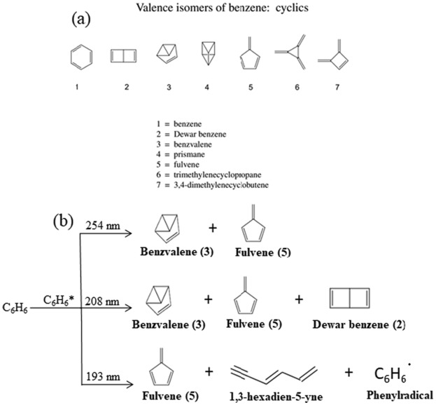 Monometallic Template Stabilizes All-Boron Benzene Equivalent